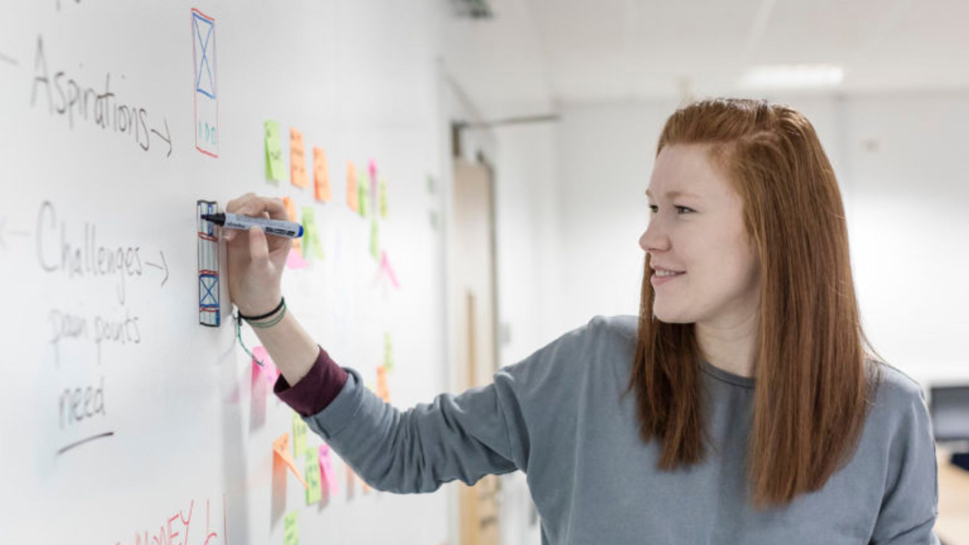 Certificate in Fundamentals of UX Design